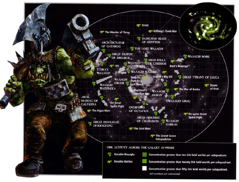 Ork Army in Space