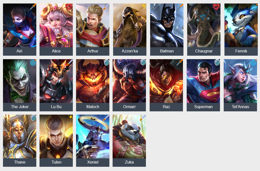 arena of valor tier list